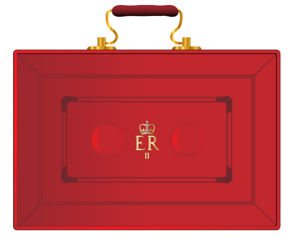 Budget 2015