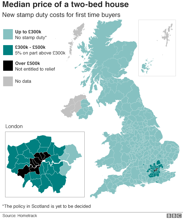 Stamp Duty Changes Stamp Duty Changes